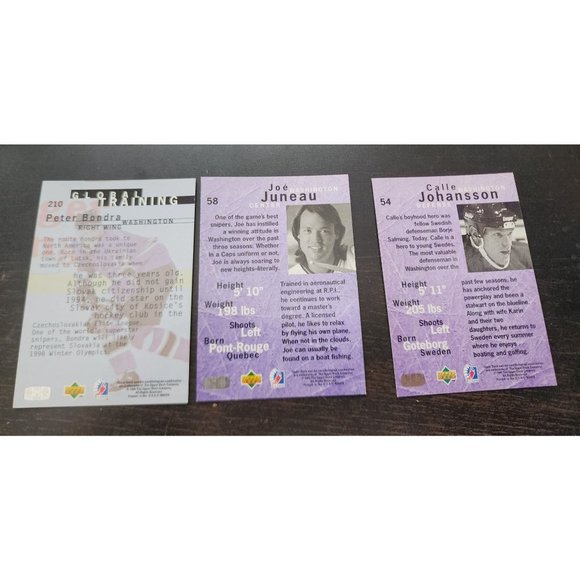 3 Upper Deck Be A Player Washington Collectible Trading Cards Joe Juneau, Peter - Picture 4 of 8